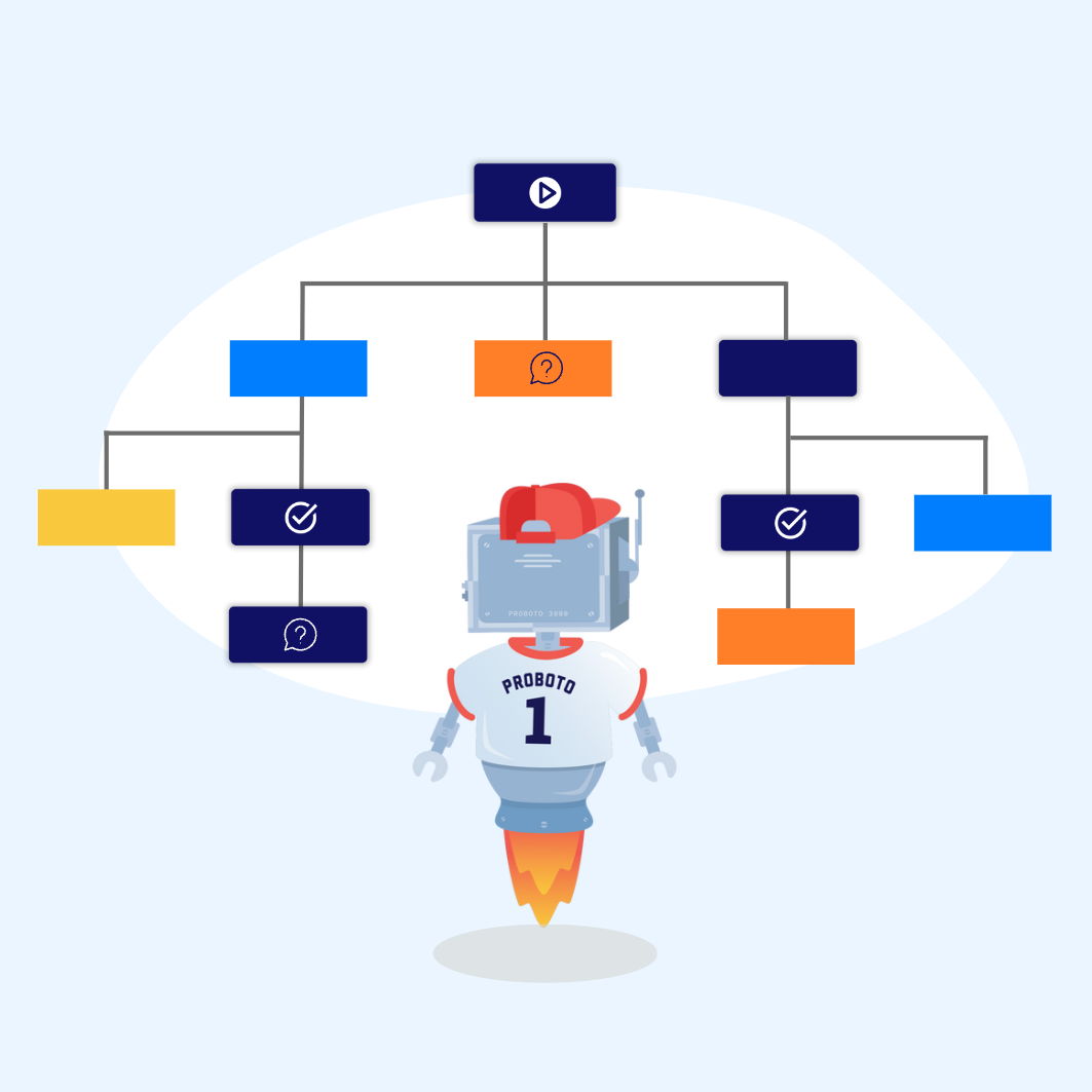 Servicenow Business Process Mapping Solution